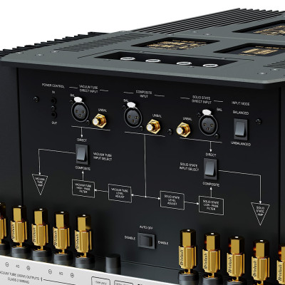 McIntosh MC901